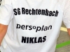 Rückansicht